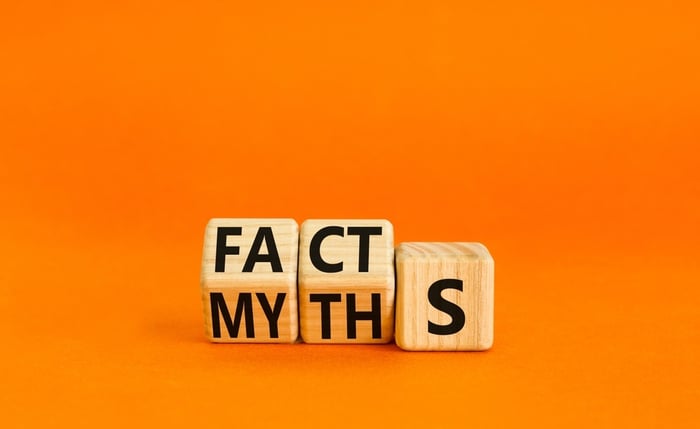 Myth and facts